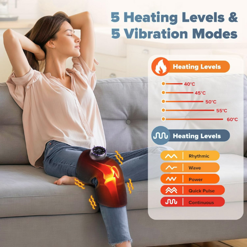 Relivora™ | Daily Knee Relief